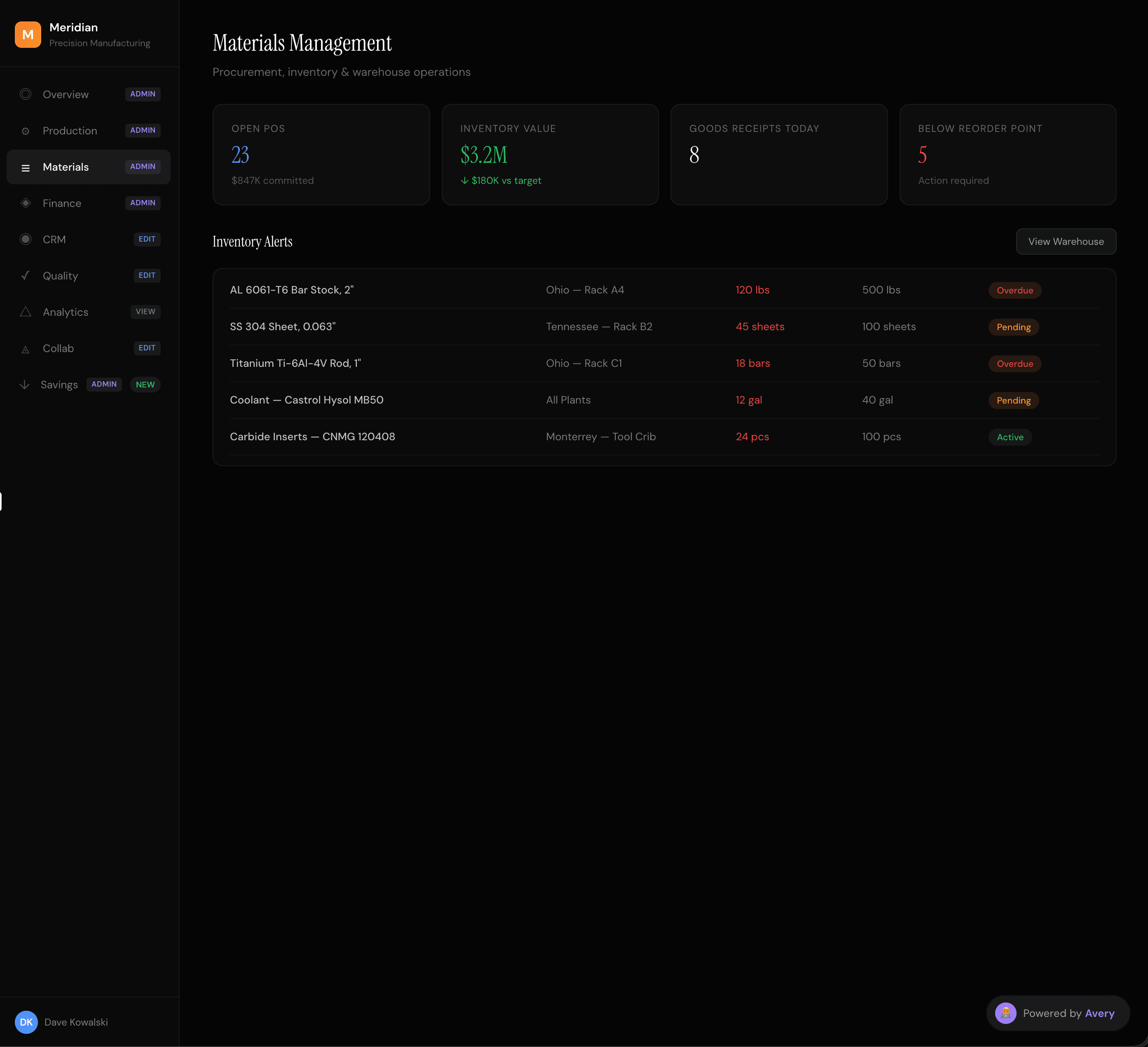 Materials Management